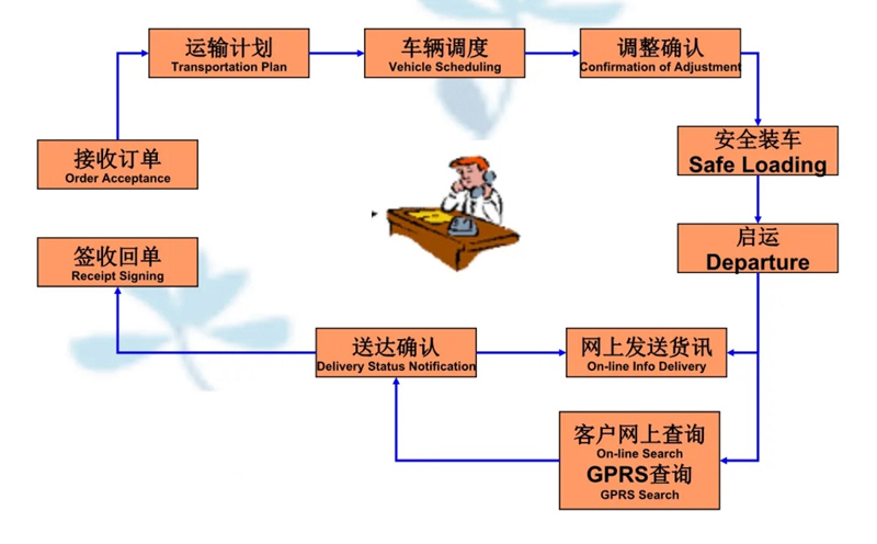 苏州到门源搬家公司-苏州到门源长途搬家公司